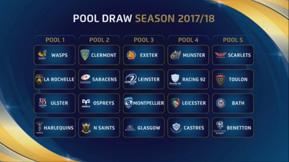2017/2018 Champions Cup Pools