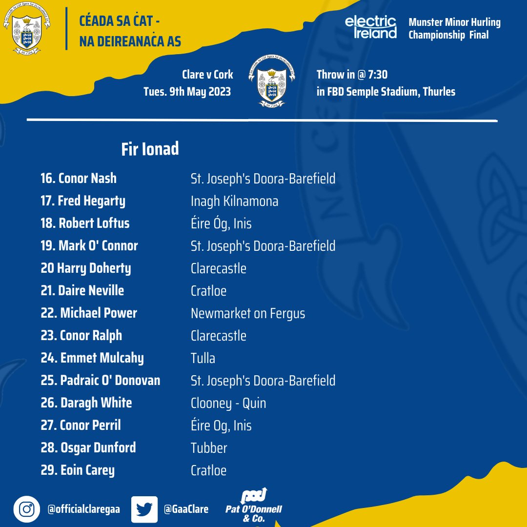 Clare Minor Hurling SubsFor Munster MHC Final