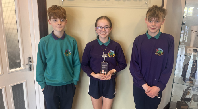 Knockanean National School Crowned 2026 Analog Devices Primary School Robotics Champions